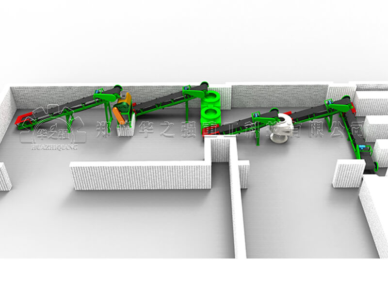 生物有機肥設備首次使用需要注意事項