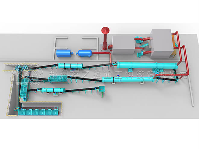 有機肥生產線工藝概述